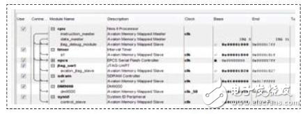 基于Nios II的嵌入式開(kāi)發(fā)模式的搭建方案 