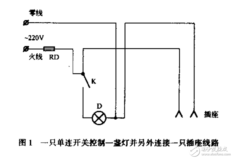最新電工實用經(jīng)典線路范例1