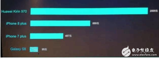 華為mate10、小米mix2有什么區(qū)別?誰(shuí)更值得入手?