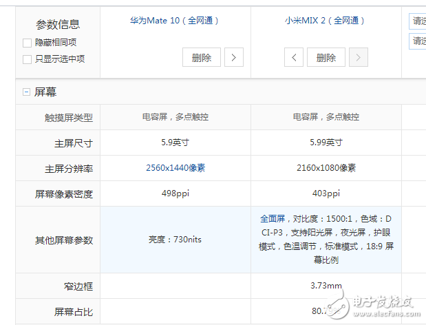 華為mate10、小米mix2有什么區(qū)別?誰(shuí)更值得入手?