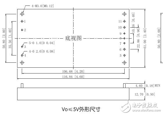 基于WSFT300-500系列的DC-DC電源模塊特點(diǎn)及結(jié)構(gòu)