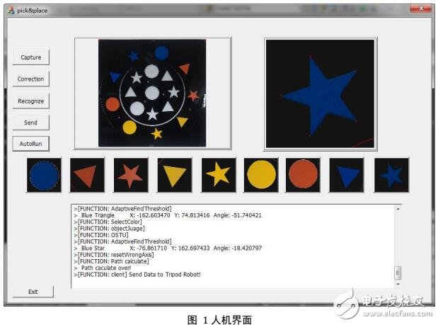 基于機(jī)器人圖像處理設(shè)計(jì)應(yīng)用