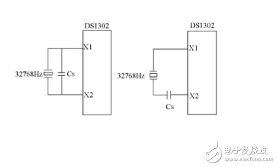 ds1302晶振頻率多少合適，時鐘芯片DS1302可靠起振的方法