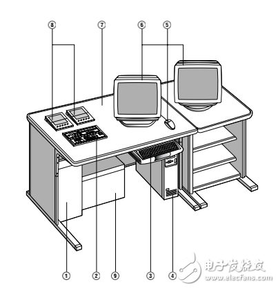 松下電教設(shè)備we-ll320n資料