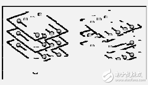 常用DXP快捷鍵，原理圖及PCB快捷鍵