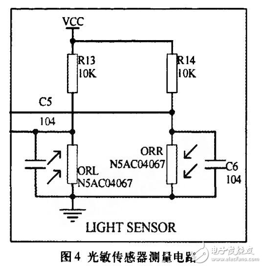 HT46R24單片機(jī)機(jī)器人設(shè)計(jì)研究