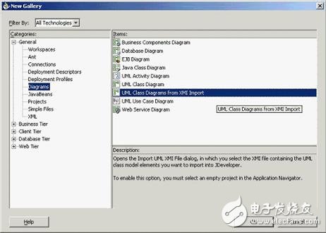 詳解Oracle中XMI開發(fā)UML圖表技術(shù)