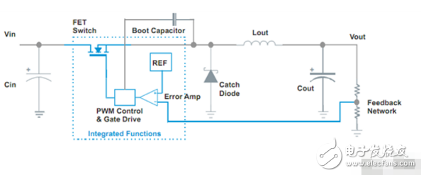 tps5430輸出負電壓分析與計算