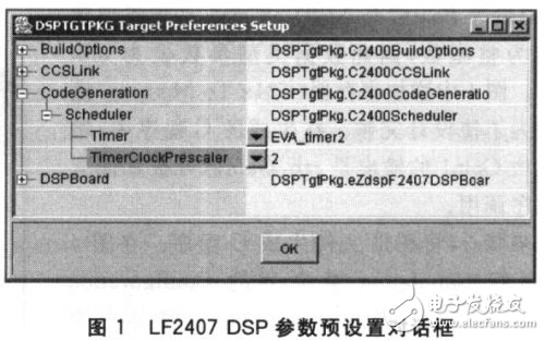 TMS320LF2407程序快速設(shè)計方案分析
