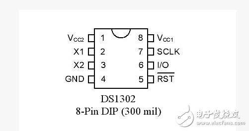 ds1302封裝圖，ds1302封裝信息詳解