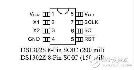 ds1302封裝圖，ds1302封裝信息詳解