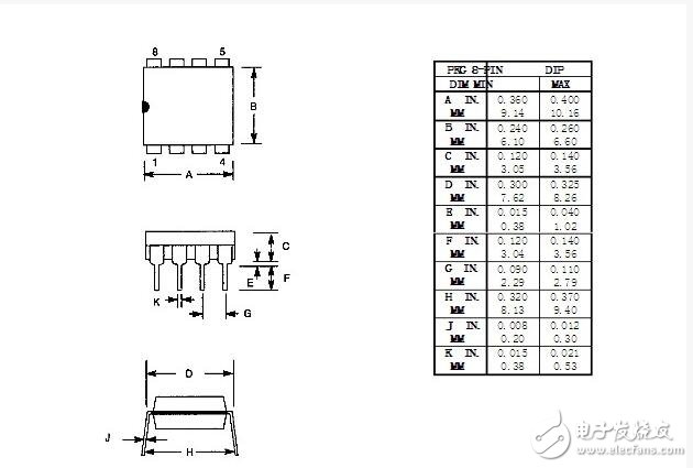 ds1302封裝圖，ds1302封裝信息詳解