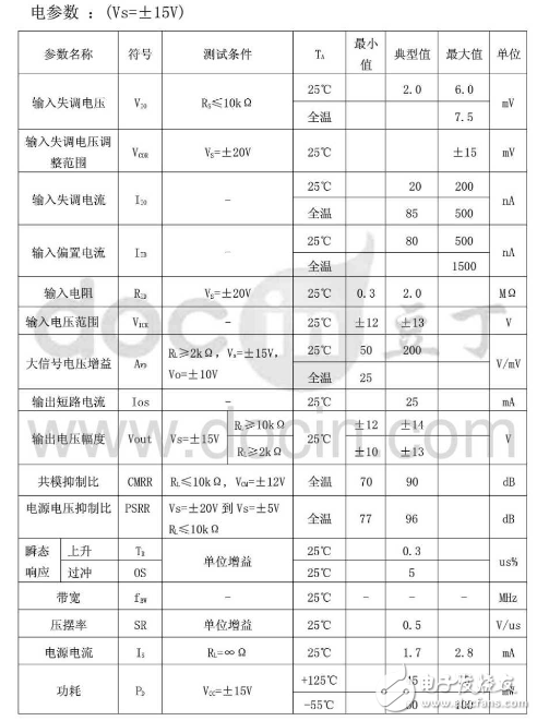 lm741原理圖_lm741應用電路