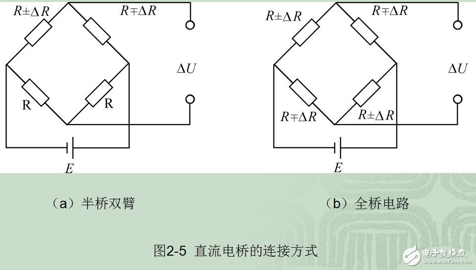 傳感器結構圖及應用