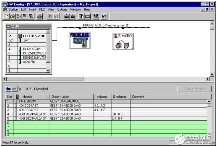 SIMATIC通訊網(wǎng)絡與服務