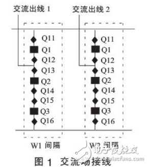 特高壓直流與斷路器保護相關技術的解析