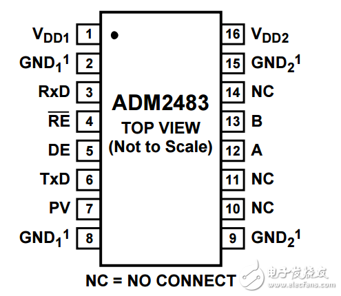 adm2483中文資料_adm2483引腳定義封裝及典型應(yīng)用電路