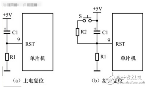 單片機復(fù)位電路分類_單片機復(fù)位電路需要寫程序么