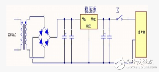 單片機復(fù)位電路分類_單片機復(fù)位電路需要寫程序么