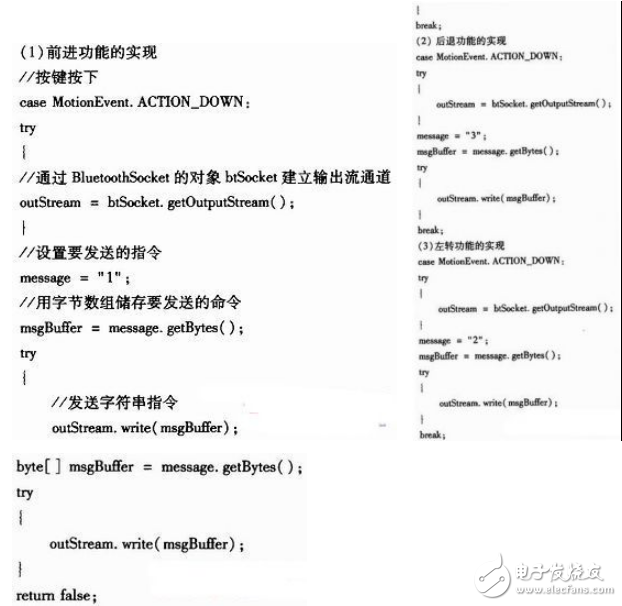 Android手機(jī)遙控車(chē)設(shè)計(jì)實(shí)例分析