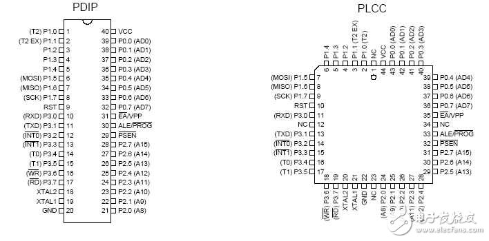 at89s52引腳圖_at89s52引腳說(shuō)明