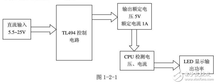 基于直流穩(wěn)壓電源漏電保護裝置設計應用