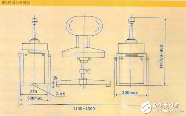 基于QT5系列起重機(jī)控制臺(tái)適用范圍及結(jié)構(gòu)