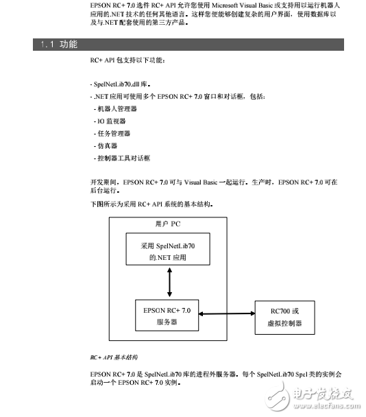 機(jī)器人程序編程軟件入門(全)