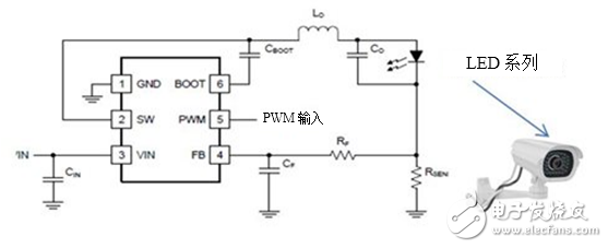 LED驅(qū)動器在監(jiān)控攝像頭中的使用