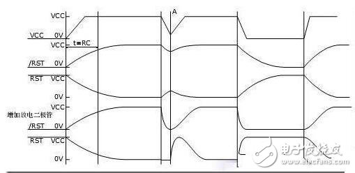 89c51單片機(jī)的復(fù)位電路，89c51復(fù)位電路圖詳解