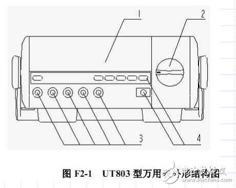 基于計(jì)算機(jī)電路常用儀器儀表的使用方法