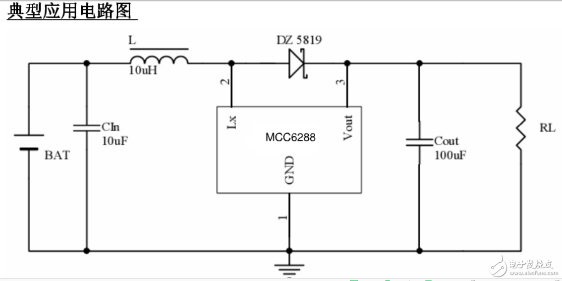 鋰電池升壓芯片1.5—3.7升5v ,MCC6288系列產(chǎn)品是一種高效率、低紋波、工作頻率高的PFM升壓DC-DC變換器。
