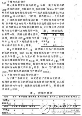 Android可視對(duì)講系統(tǒng)設(shè)計(jì)