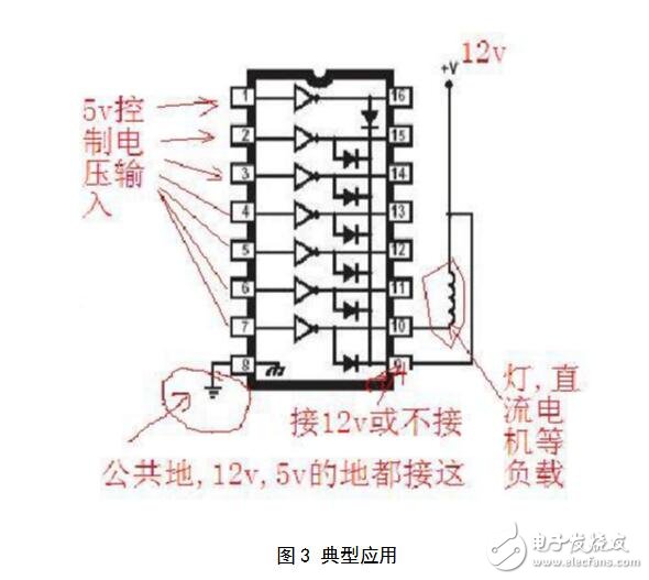 uln2003驅(qū)動步進(jìn)電機，ULN2003驅(qū)動步進(jìn)電機的PROTEUS程序