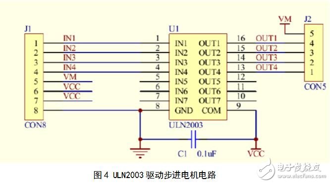uln2003驅(qū)動步進(jìn)電機，ULN2003驅(qū)動步進(jìn)電機的PROTEUS程序