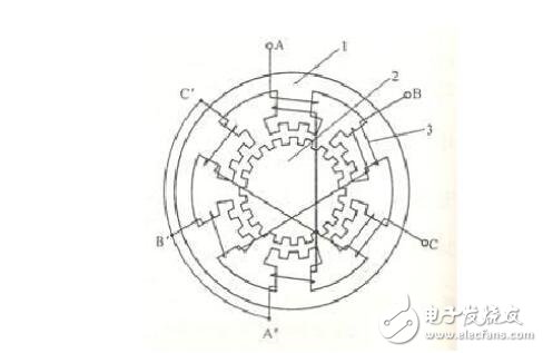 uln2003驅(qū)動步進(jìn)電機(jī)原理，uln2003驅(qū)動步進(jìn)電機(jī)程序
