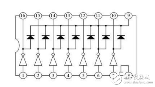 ULN2003的內(nèi)部結(jié)構(gòu)，uln2003引腳圖詳解