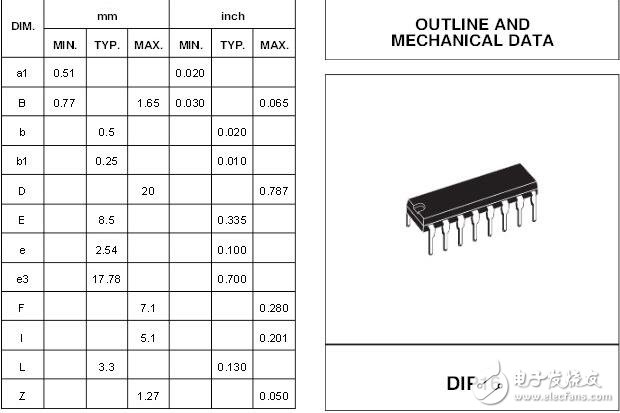 uln2003封裝圖，uln2003封裝信息詳解