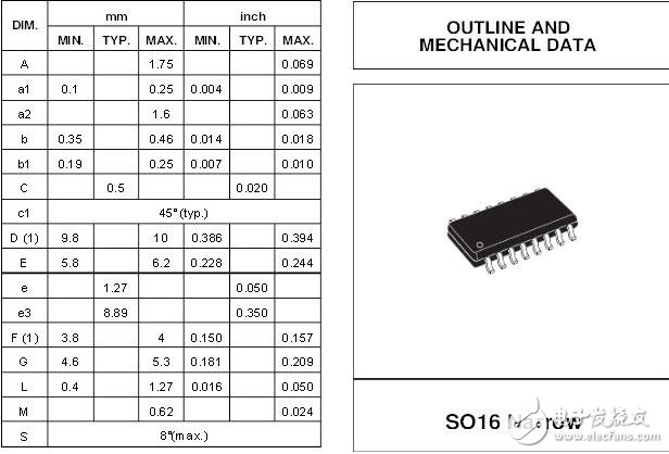 uln2003封裝圖，uln2003封裝信息詳解