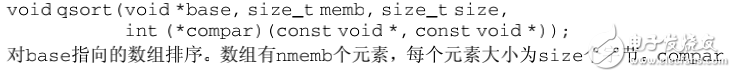 C語言標(biāo)準(zhǔn)庫函數(shù)
