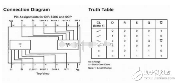 cd4013開關(guān)應(yīng)用電路