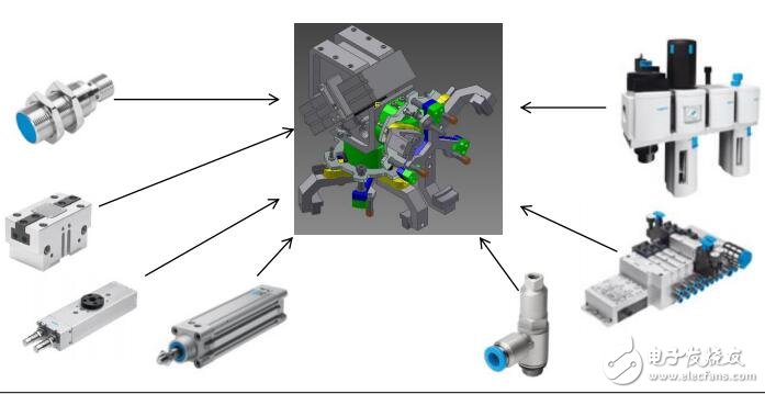 基于機(jī)床的分類(lèi)及應(yīng)用