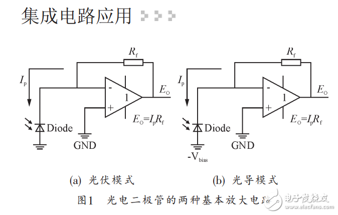 微弱光信號的光電探測放大電路的設(shè)計