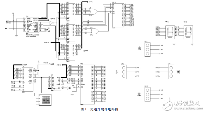 基于Proteus和8086的交通燈控制電路仿真設(shè)計(jì)_李麗