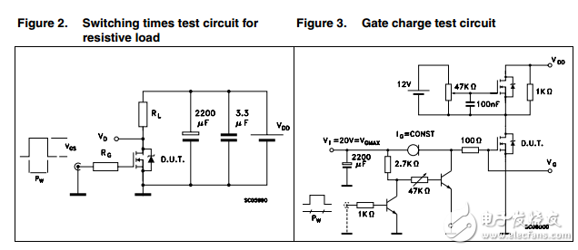 STW55NM60二功率MOSFET數(shù)據(jù)表