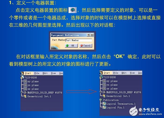 線束三維布置詳細課件