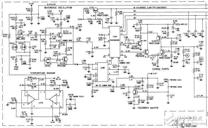 摩托羅拉車臺(tái)GM300_維修電路全圖