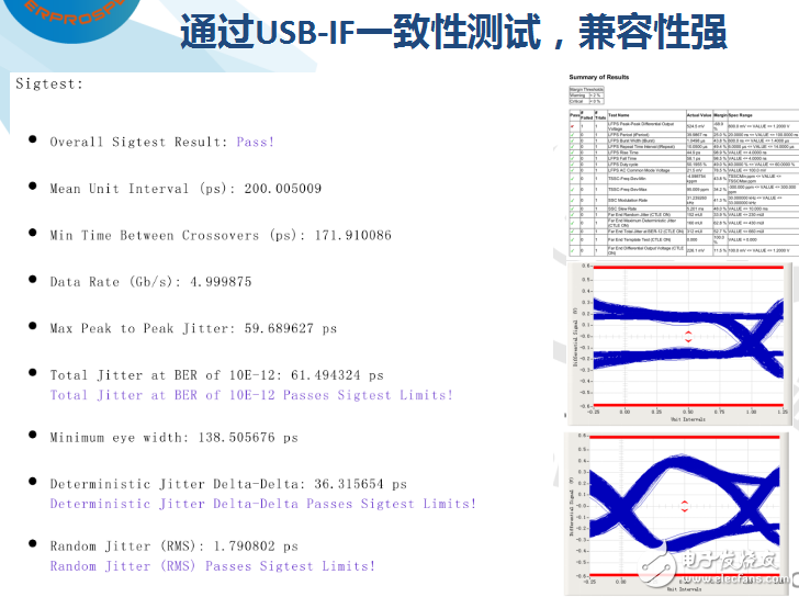 光電融合技術(shù)的介紹及其光纖解決方案