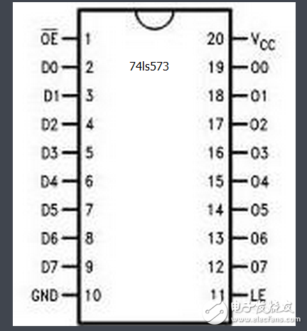 74hc595與74hc573區(qū)別