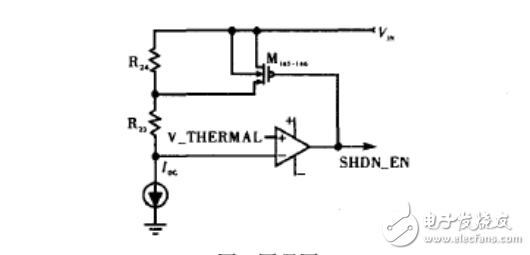 開關(guān)電源過溫保護(hù)設(shè)計(jì)
